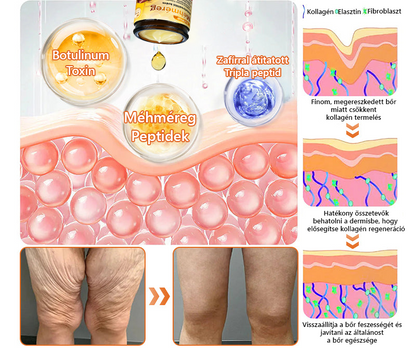 🐝🐝 ZödVita® Méhméreg Bőr Helyreállító Krém (👨‍⚕‍CE jóváhagyott)👍✅