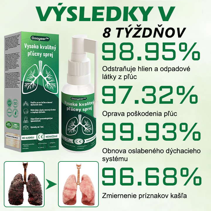 SVK🍀𝐆𝐨𝐨𝐲𝐞𝐞𝐫™ Vysoko kvalitný pľúcny sprej -🧑‍⚕️ Podporuje zdravie pľúc, priedušiek a dutín, podporuje zdravie dýchacieho systému a ľahšie dýchanie.