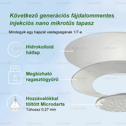 ✨✨│Hivatalos webáruház│🌿 CrazyLeaf® SMGT-GLP-1 Nano Mikrotűs Tapasz 👉Természetes segítség túlsúly, fáradtság, bőr- és ízületi problémák ellen.ermészetes segítség túlsúly, fáradtság, bőr- és ízületi problémák ellen.