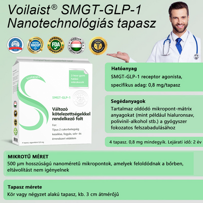 001[Lásd az eredményeket 7 nap múlva]🌲Voilaist® SMGT-GLP-1 nano mikrotűs tapasz (Fájdalommentes, hosszan tartó, kezeli a cukorbetegséget, az elhízást és a szív- és érrendszeri betegségeket)