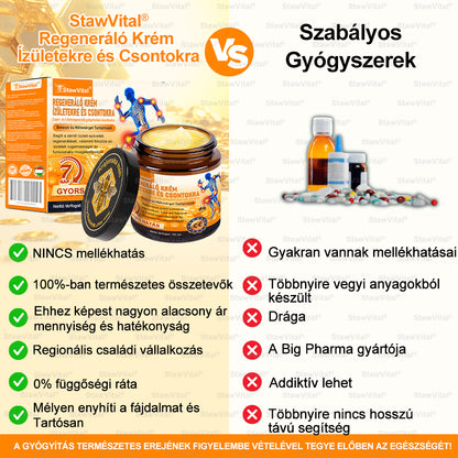 𝑺𝒕𝒂𝒘𝑽𝒊𝒕𝒂𝒍® Botoxot és Méhmérget Tartalmazó Regeneráló Krém Ízületekre és Csontokra | MOT (Magyar Ortopéd Társaság) által tanúsított termék