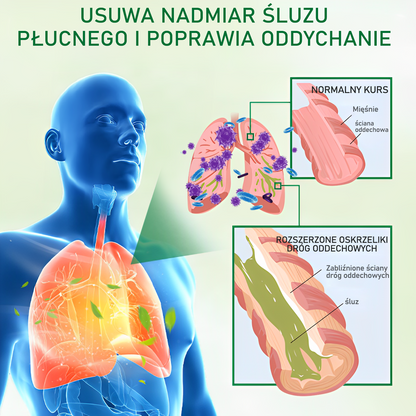 PL🌿𝐆𝐨𝐨𝐲𝐞𝐞𝐫™ Zaawansowany spray do oczyszczania płuc- Zdrowie płuc - wsparcie immunologiczne, detoksykacja i wsparcie oddechowe - Certyfikat CE