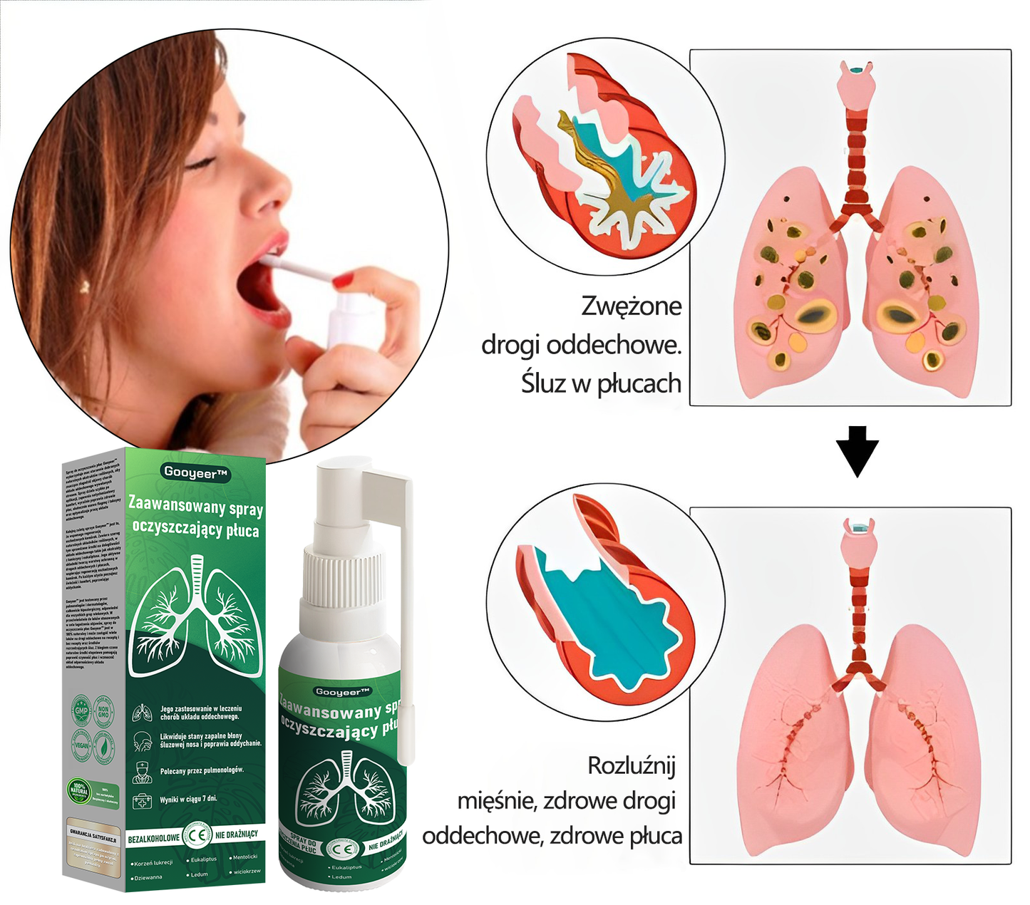 PL🌿𝐆𝐨𝐨𝐲𝐞𝐞𝐫™ Zaawansowany spray do oczyszczania płuc- Zdrowie płuc - wsparcie immunologiczne, detoksykacja i wsparcie oddechowe - Certyfikat CE