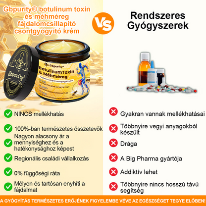 Gbpurity® Botulinum Toxin & Méhméreg Fájdalomcsillapító Krém 🍂 Hivatalos Márkabolt, MOT Jóváhagyással