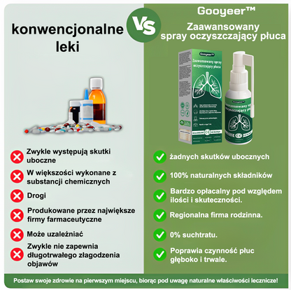 PL🌿𝐆𝐨𝐨𝐲𝐞𝐞𝐫™ Zaawansowany spray do oczyszczania płuc- Zdrowie płuc - wsparcie immunologiczne, detoksykacja i wsparcie oddechowe - Certyfikat CE