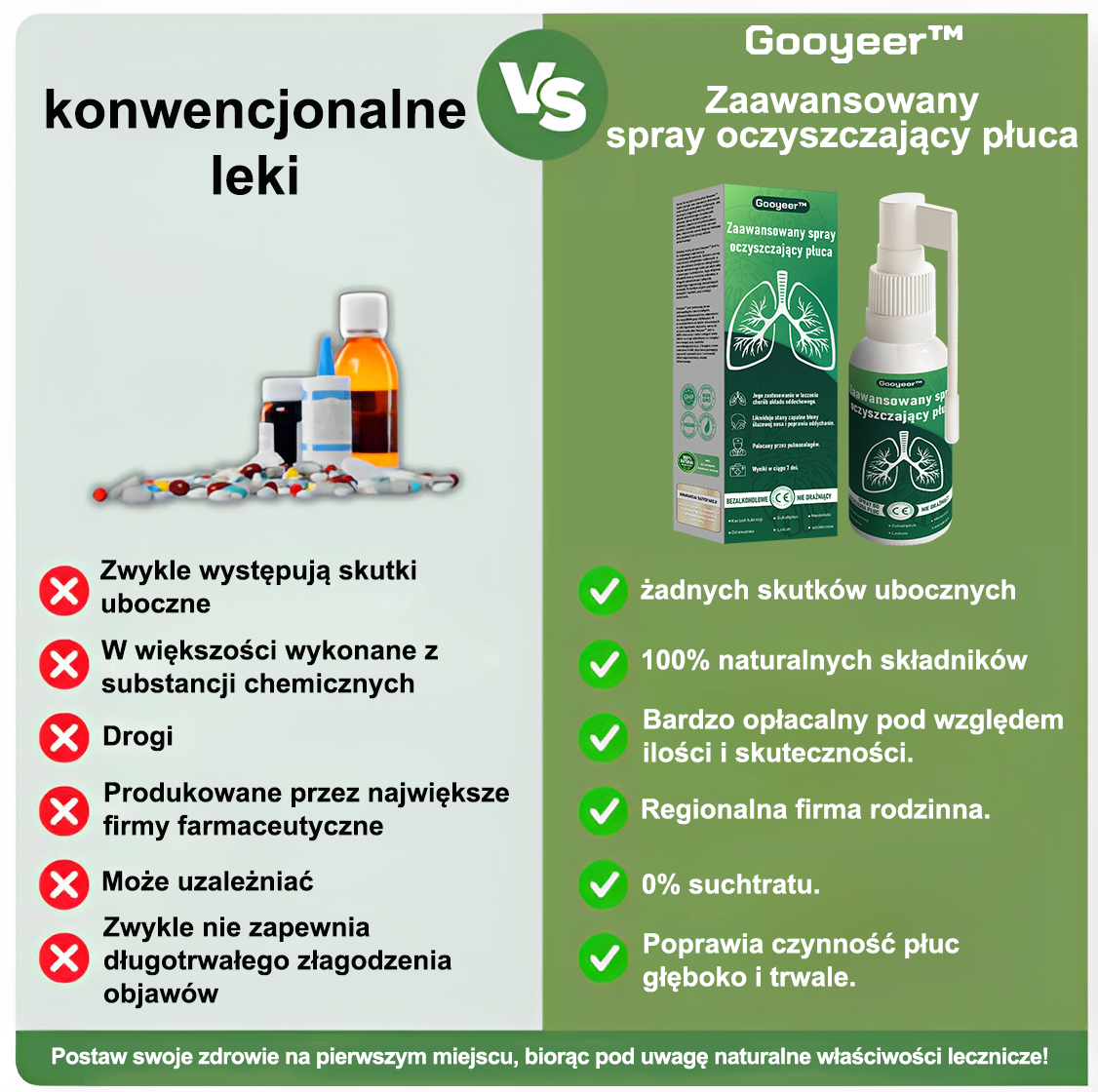 PL🌿𝐆𝐨𝐨𝐲𝐞𝐞𝐫™ Zaawansowany spray do oczyszczania płuc- Zdrowie płuc - wsparcie immunologiczne, detoksykacja i wsparcie oddechowe - Certyfikat CE